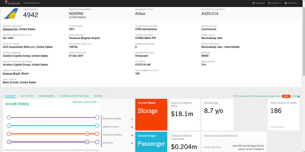 Aircraft history and profile - fleets analyzer