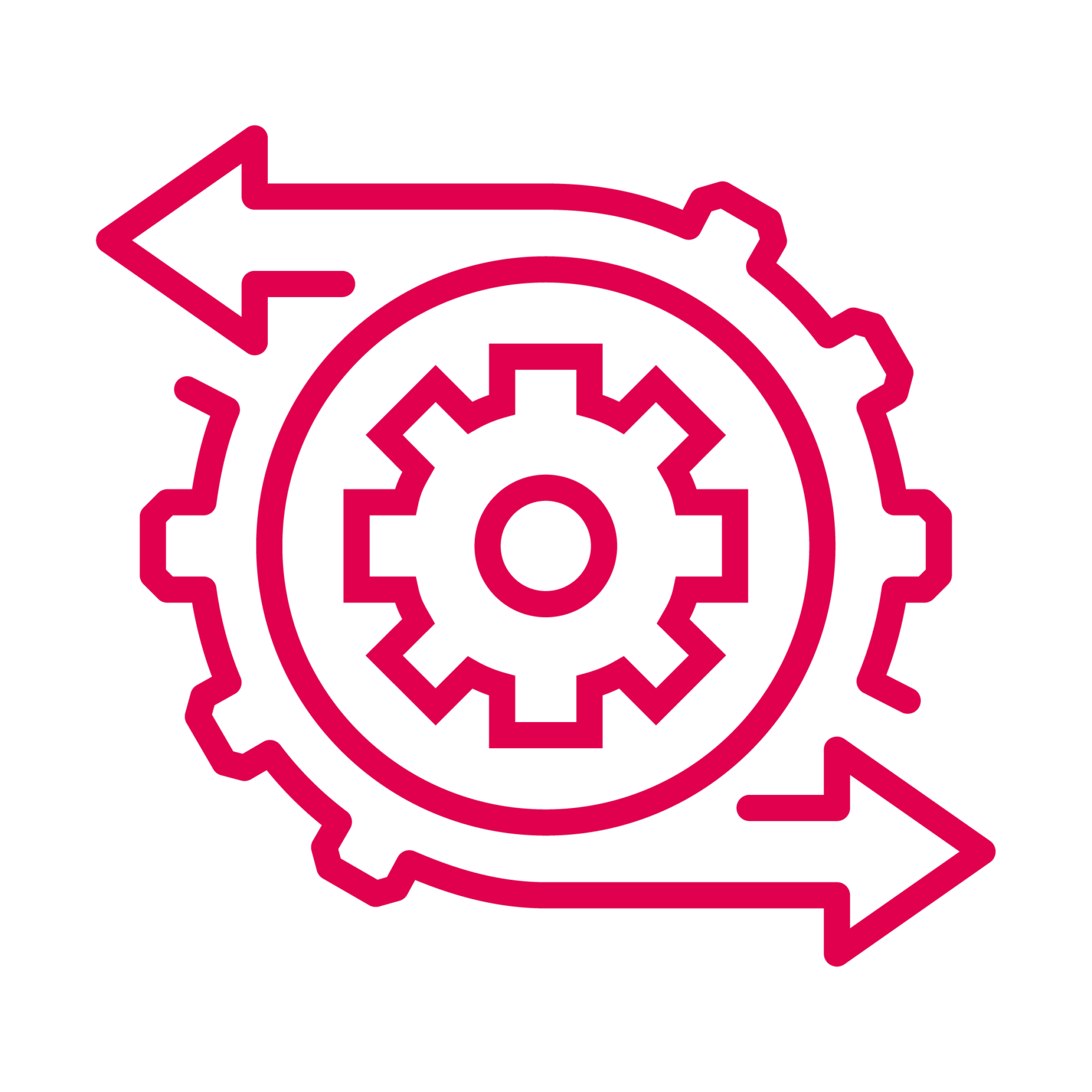 Mitigate the impact of disruption