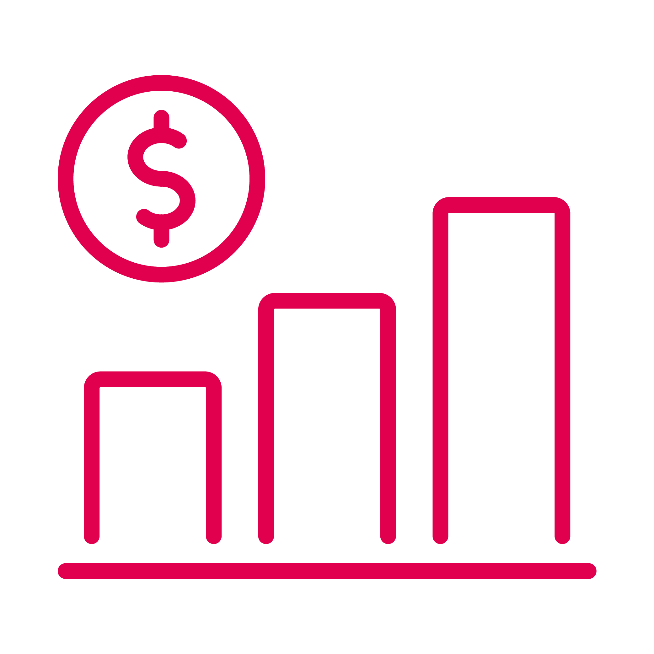 Maximize revenue opportunities