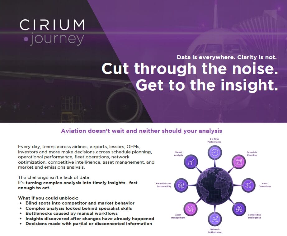 Explore more about Cirium Journey